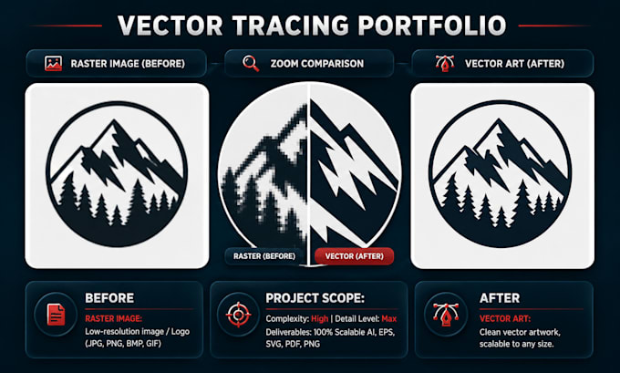 do vector tracing, vectorize logo, redraw, recreate in adobe illustrator