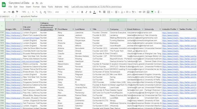 do targeted b2b lead generation and linkedin lead generation