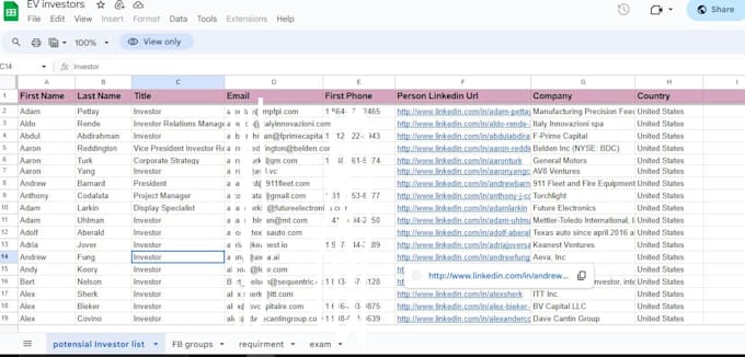 provide you google research work and valid information
