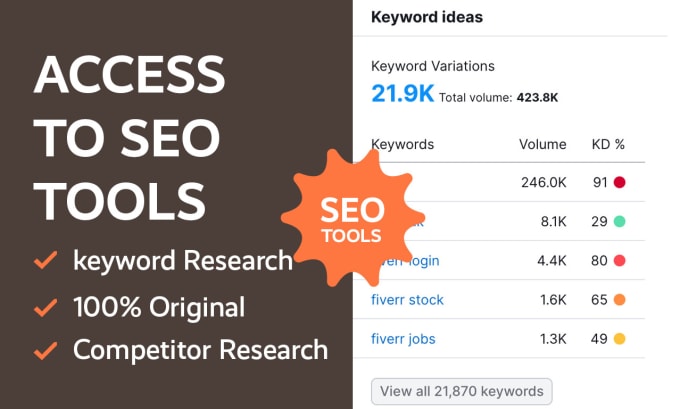 be your SEO website content writer