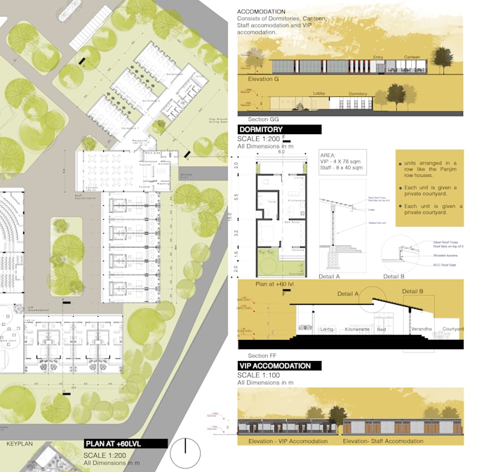 Render your floor plans, sections, master plan in photoshop by ...