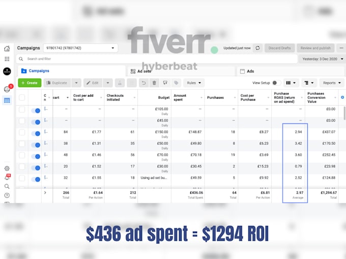 be your facebook and instagram ads manager