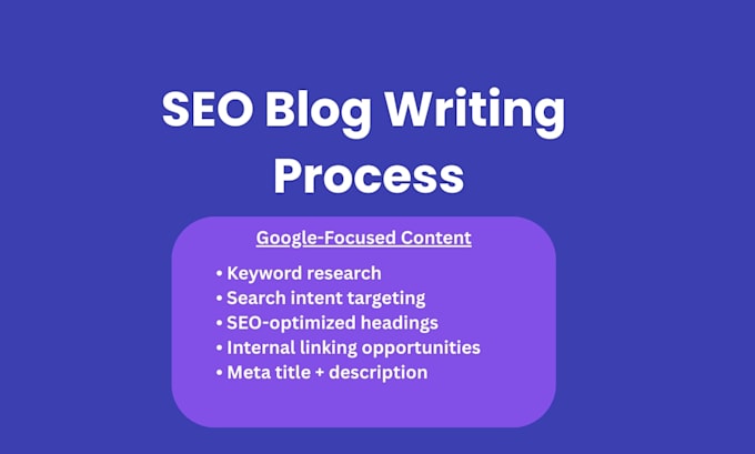 do SEO blog writing for your business website