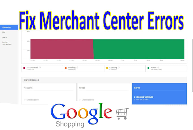 setup google merchant center and product listing