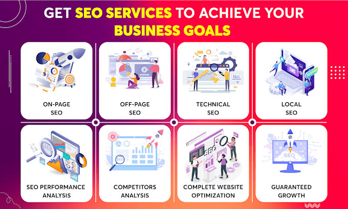 Optimize website onpage technical seo of wordpress shopify wix by ...