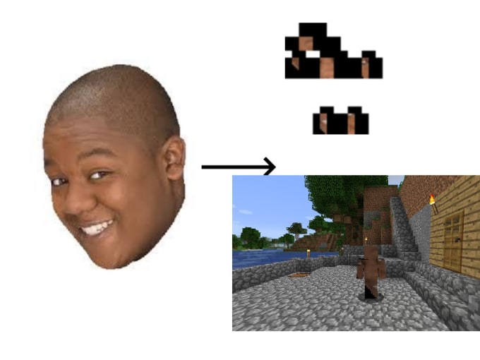 Turn Any Image You Send Me Into A Minecraft Skin By Knighterol Fiverr Turn Any Image You Send Me Into A Minecraft Skin By Knighterol Fiverr