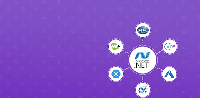 create a website in dotnet mvc, dot core