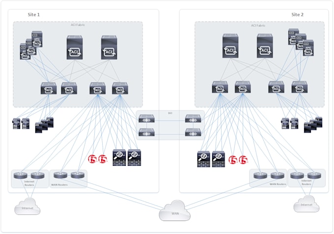 Create professional visio network topology diagram for you by Mparry99 ...