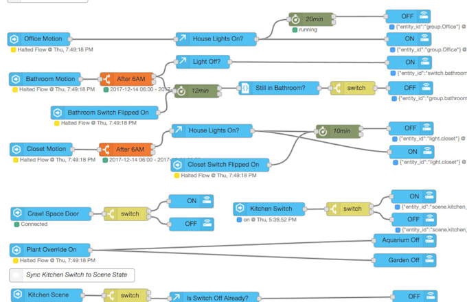 do node red based projects for raspberry pi