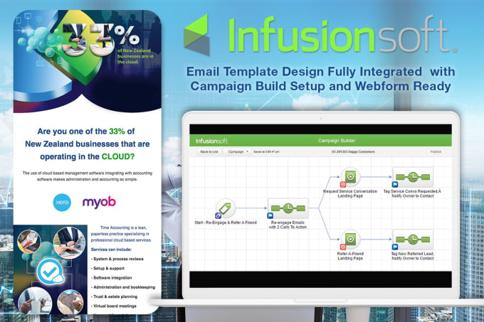 Design keap infusionsoft email and newsletter templates by Tombanogon