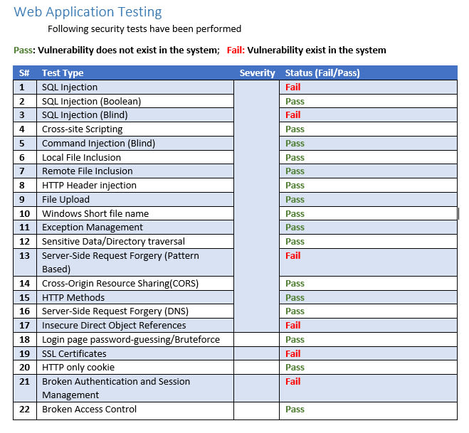 do pentesting of your web and mobile apps