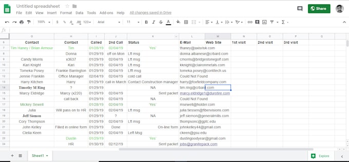 generate your b2b lead,or targeting lead generation