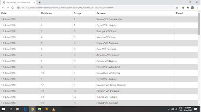 Fix html, css or bootstrap errors in your code by Junaid128 | Fiverr