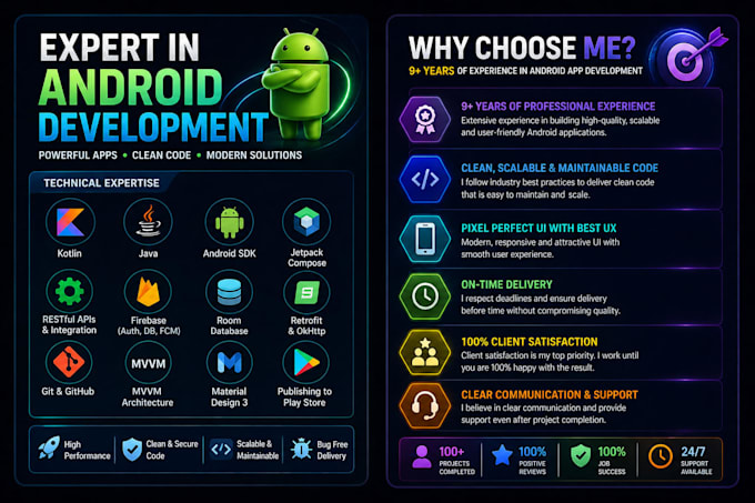 convert your website to a native android app using webview
