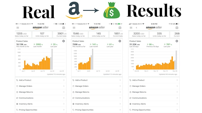 write amazon listing product description fba SEO