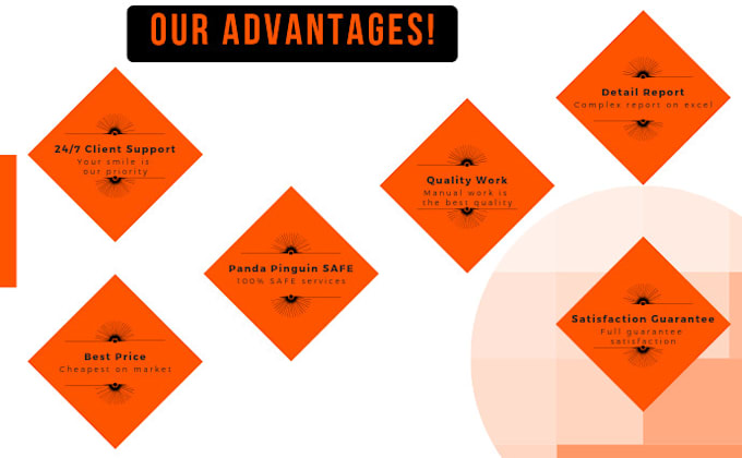 increase your ranking and traffic with ultimate SEO