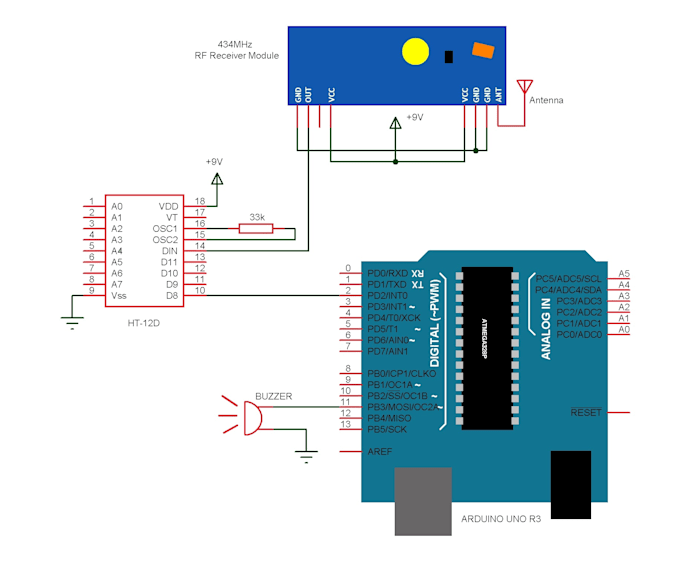 do arduino programming for your project