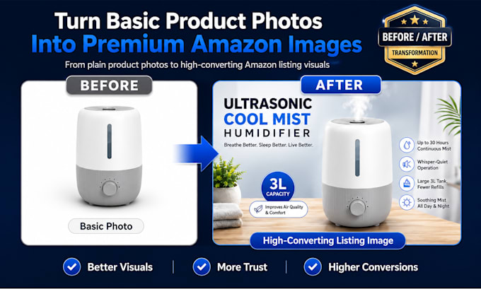 design amazon listing images, amazon product images, a plus content