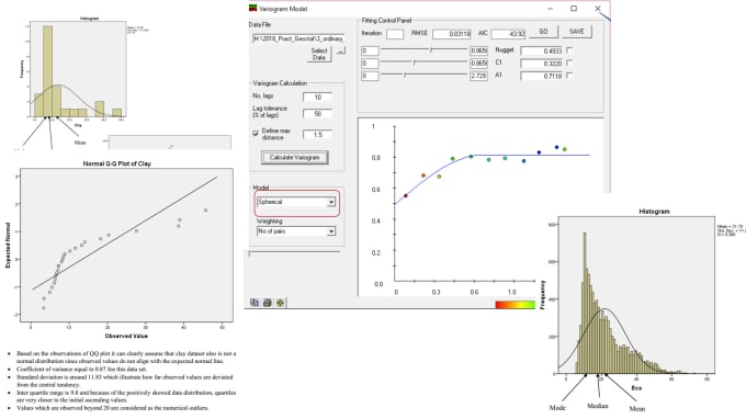 do gis remote sensing research project report writing