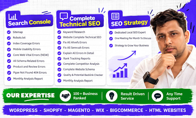 do a complete technical SEO audit and fix google search console errors