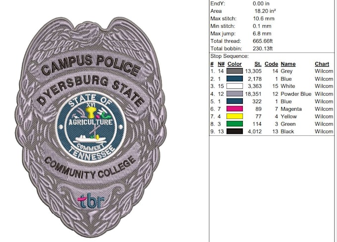 do embroidery digitize design for you