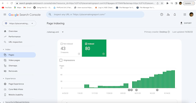 improve SEO for your sites on drupal