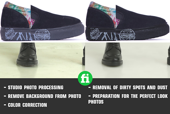 do high end photo retouching and editing