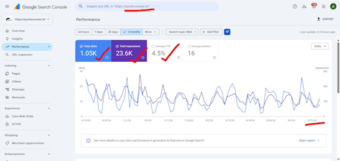 add schema markup structured data for ai enabled serp features and rich snippet