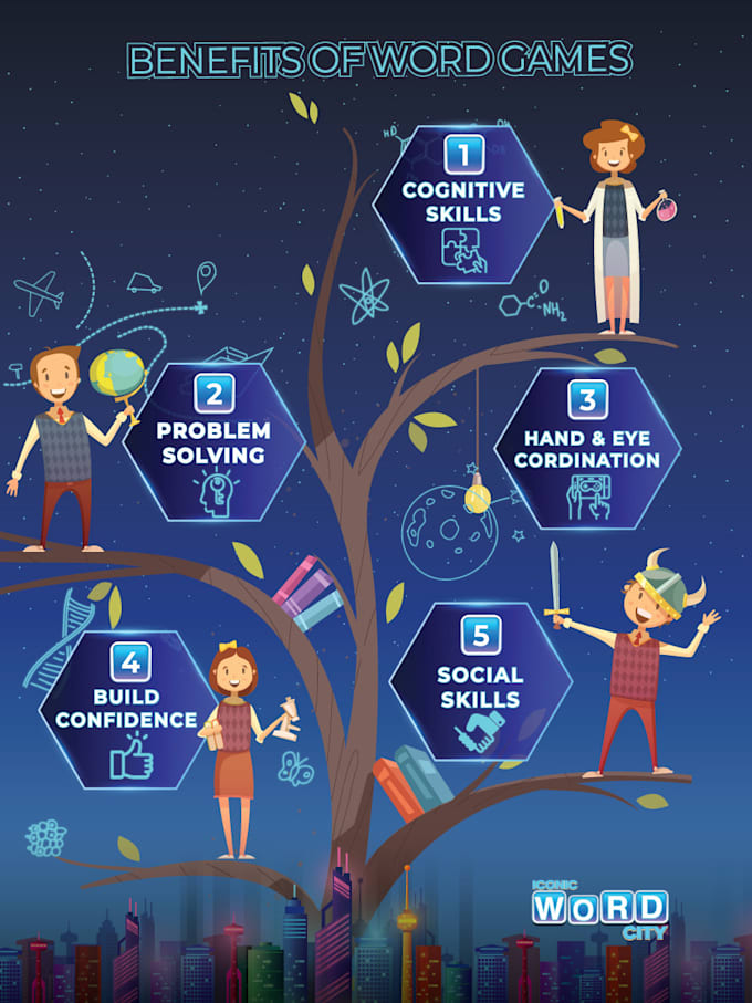 do professional unique infographic design