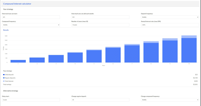 create a custom calculator for your website