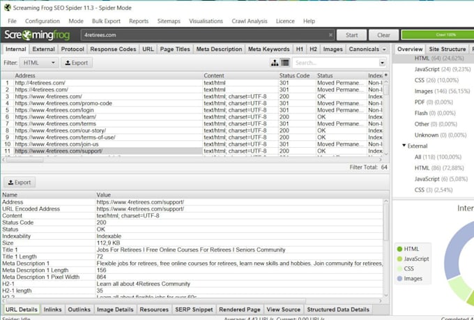 review your website and provide expert SEO audit report
