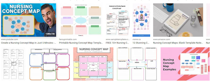 write nursing care plans and other delivery modalities