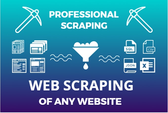 do web scraping and email extraction of any website