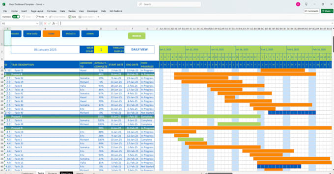 create a basic microsoft excel project dashboard template