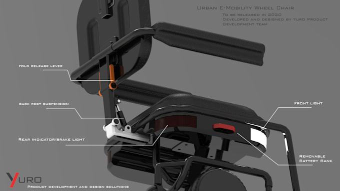 do product concept development into reality