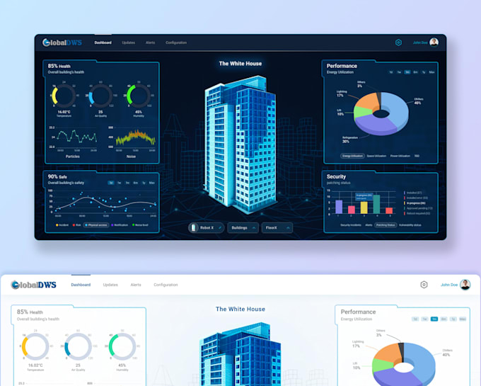 design saas dashboard, fintech or mobile app UI UX in figma