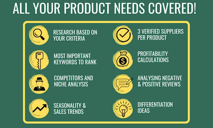 do amazon product research for amazon fba private label and bonus guides