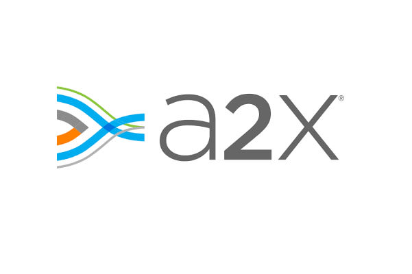 do amazon and shopify bookkeeping in quickbooks and xero