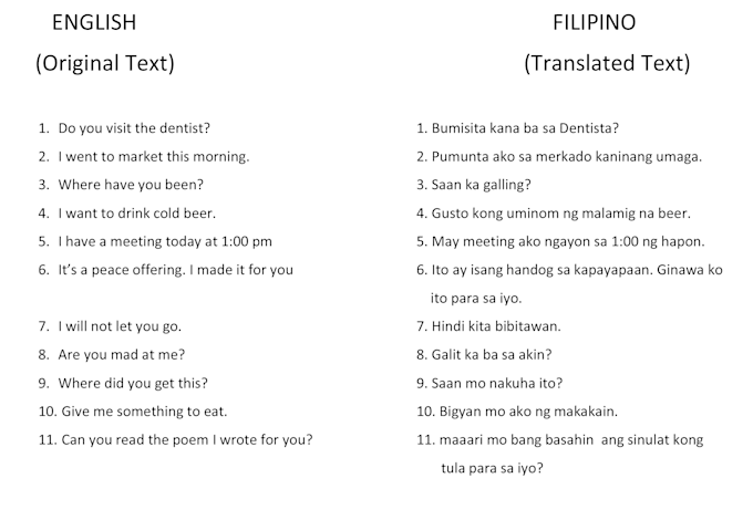 Translate English To Filipino Translation And Vice Versa By