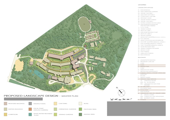 do architectural plan, site plan and landscape design