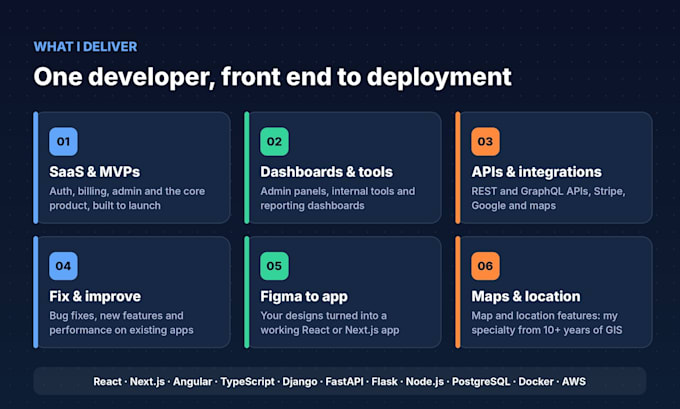 be your full stack developer for react, django and fastapi web apps