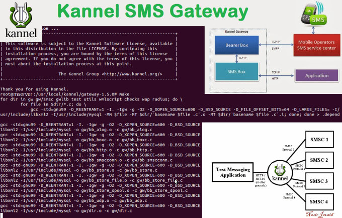 Help to setup Kannel as SMSC