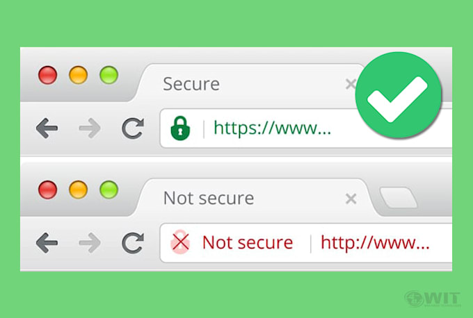 install ssl certificate fix ssl and https green padlock issues on wordpress site
