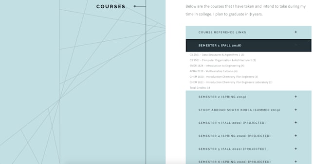 Create a simple portfolio website using html and css by Casquach | Fiverr