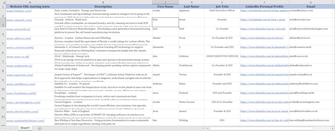 enrich your data and build a high quality lead list