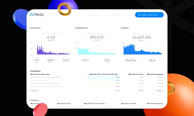 run high converting meta ads and tiktok ads campaign with video creatives