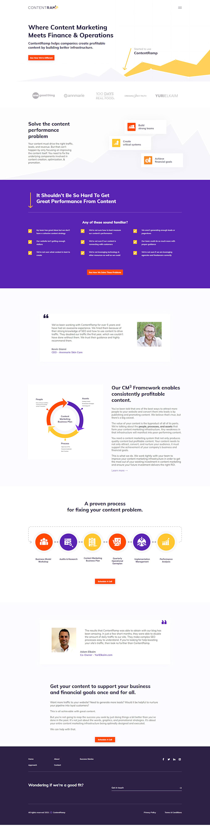 create a website using elementor, acf and custom post type