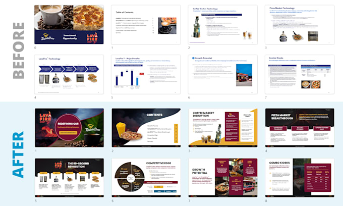 design impactful presentations in powerpoint,  canva, google slides