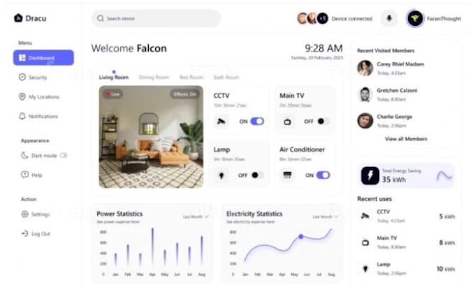 ai web application, ai website , ai software, a senior full stack developer