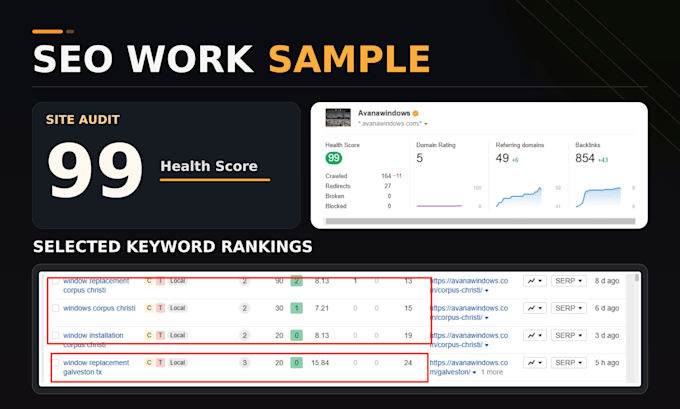 do wordpress on page SEO to improve your google ranking
